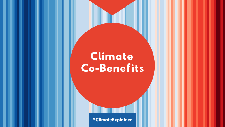 Climate Co-Benefits explainer
