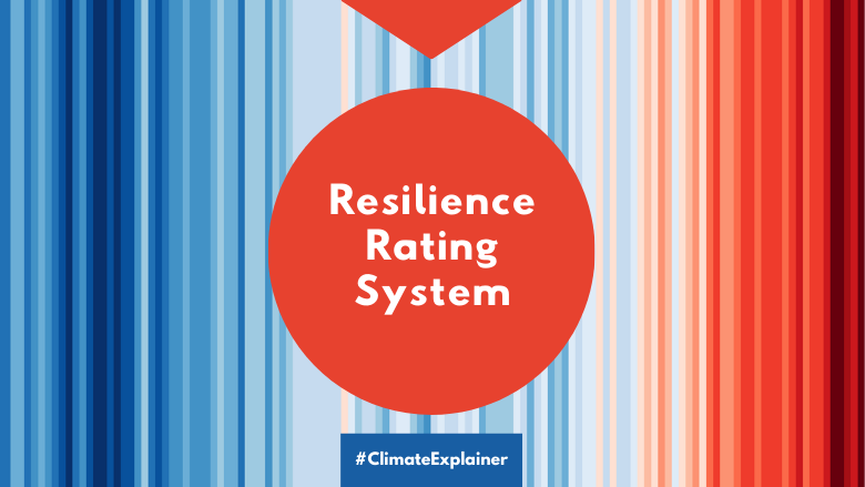 Resilience Rating System explainer